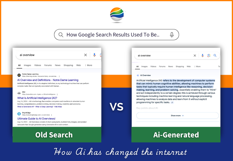 an image showing the comparison between google search result and google search with AI overview.
