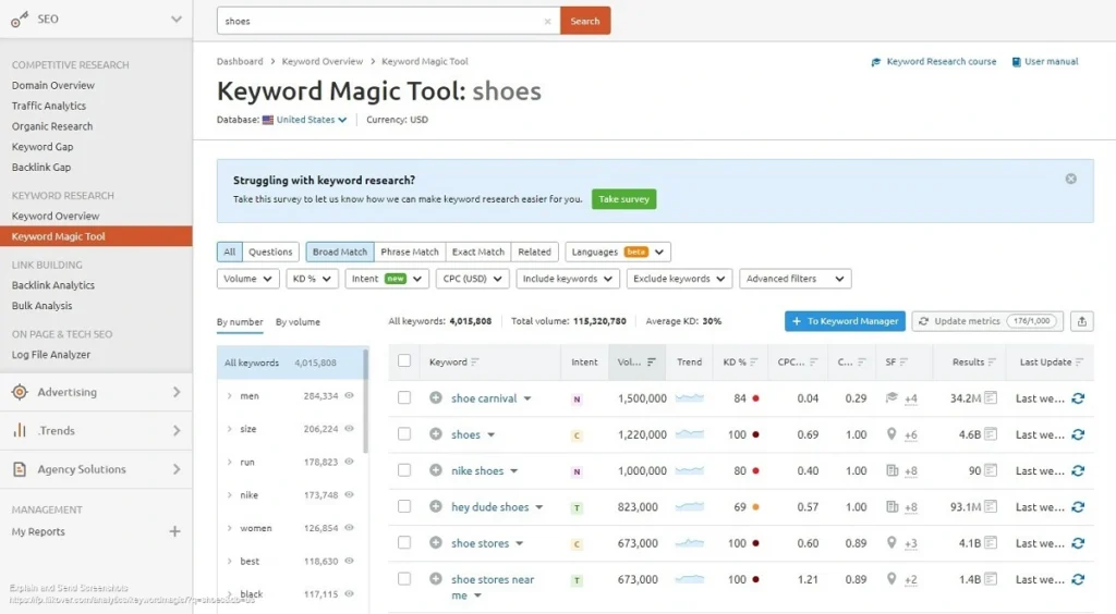 image showing display of semrush keyword magic tool to boost domain authority in 2026