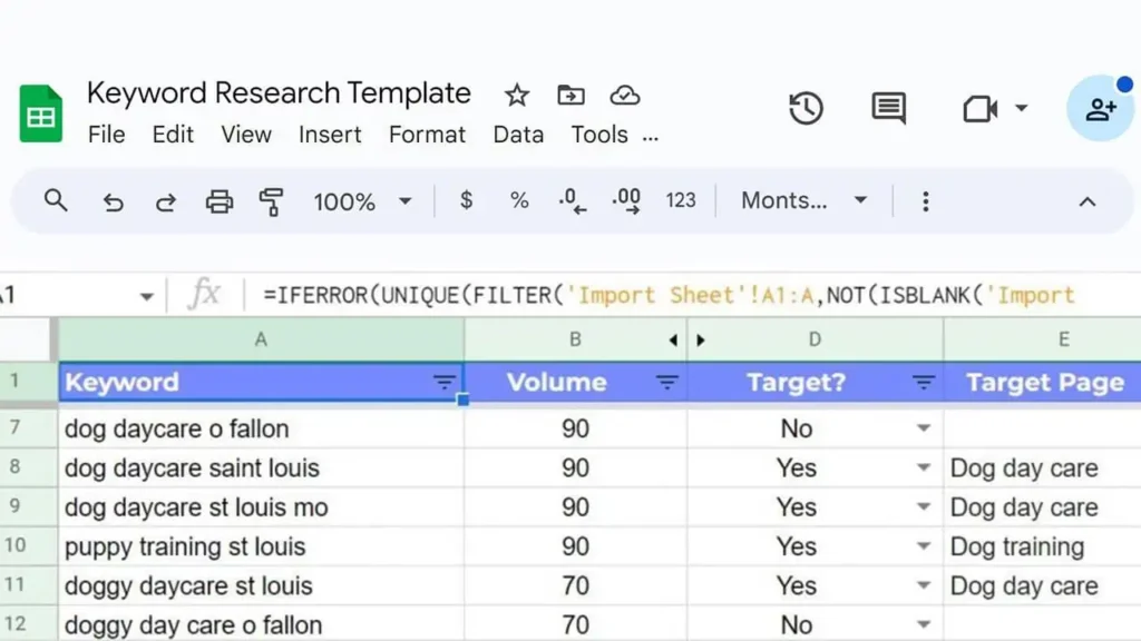 Google Sheets keyword research template listing local dog daycare & training keywords for St. Louis with search volumes and target pages.